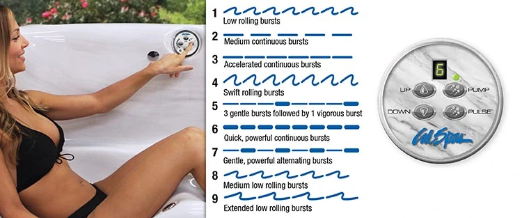 ATS Control for hot tubs in New Brunswick